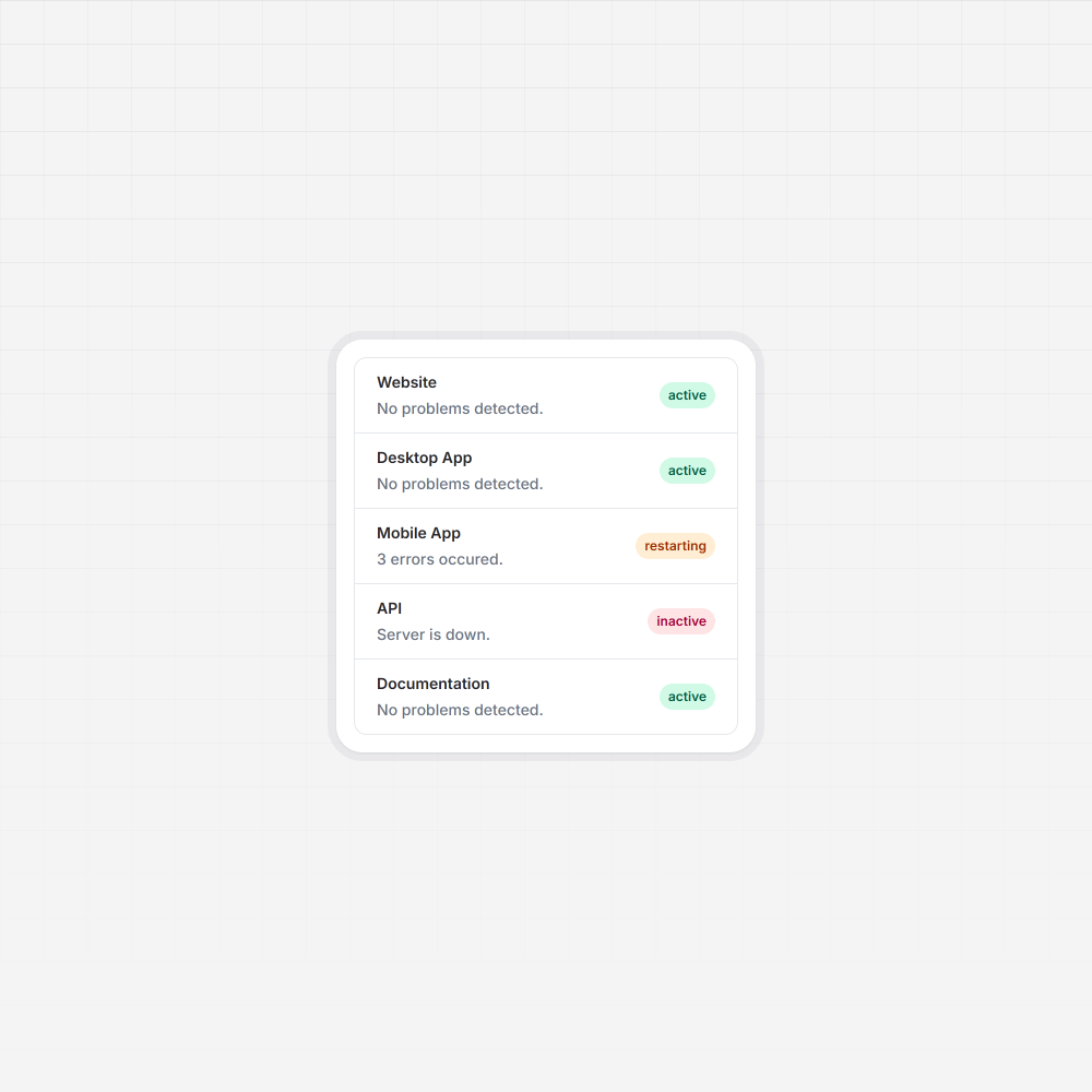 List Group