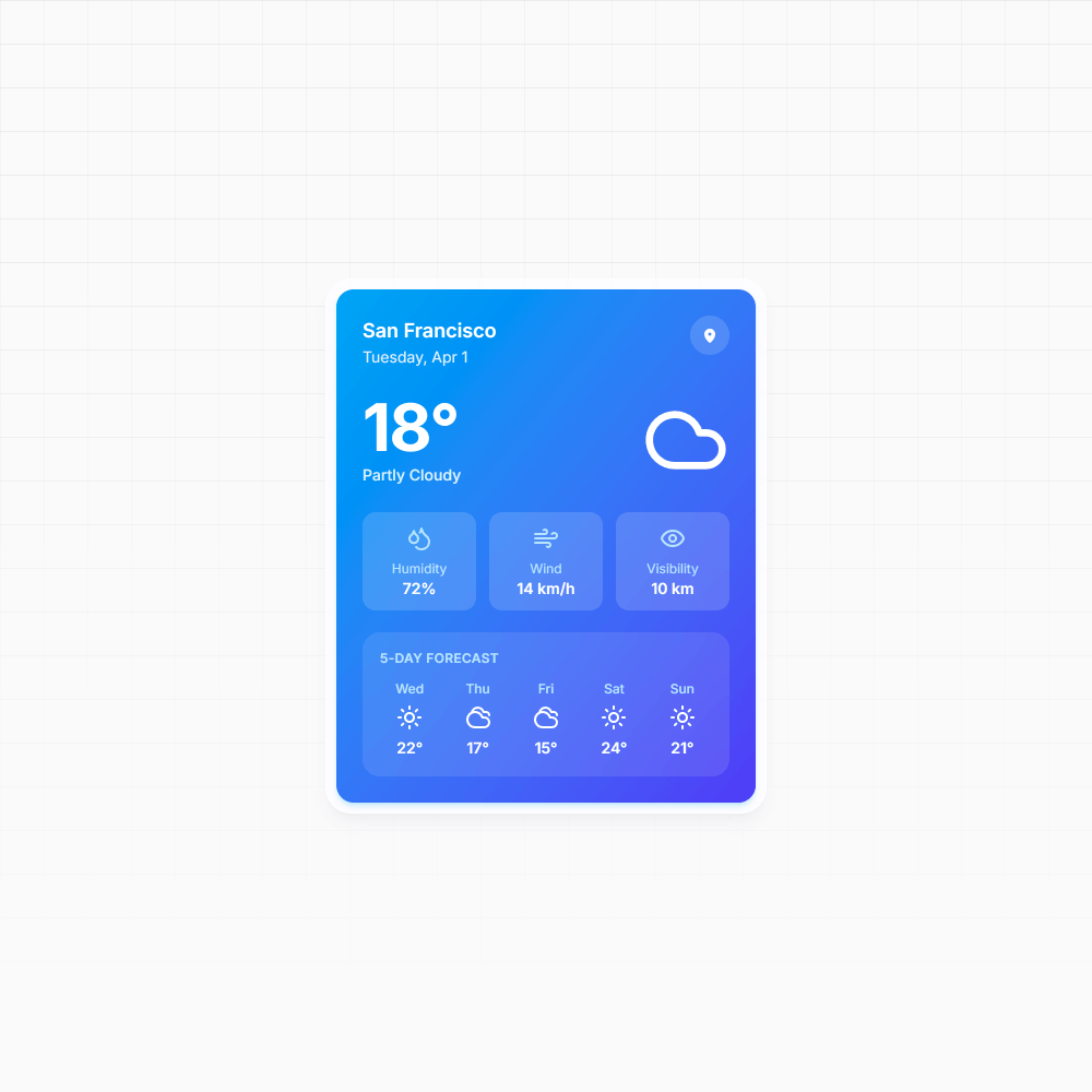 Weather Card