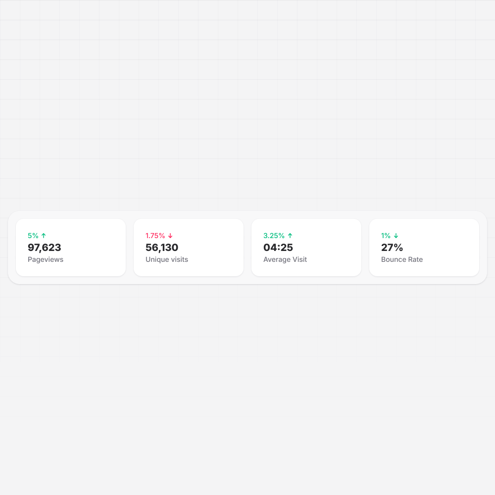 Quick Statistics Card