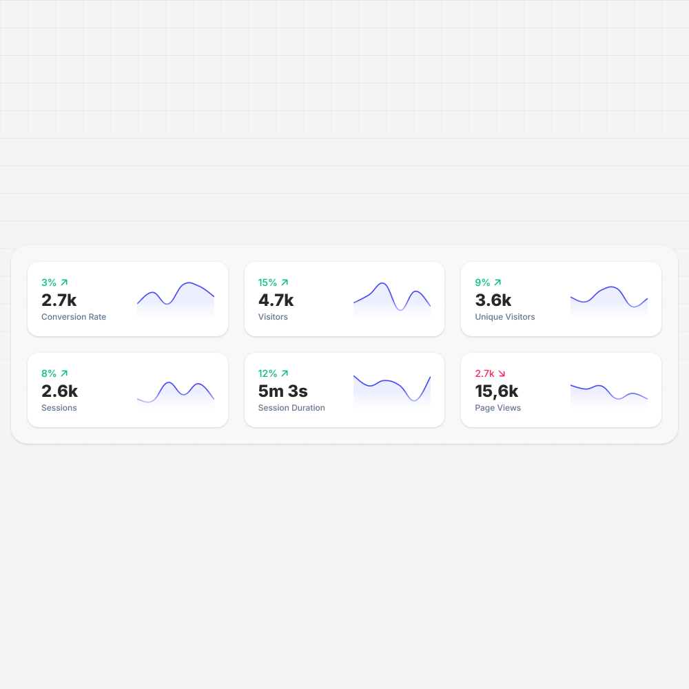 Statistics Card Grid