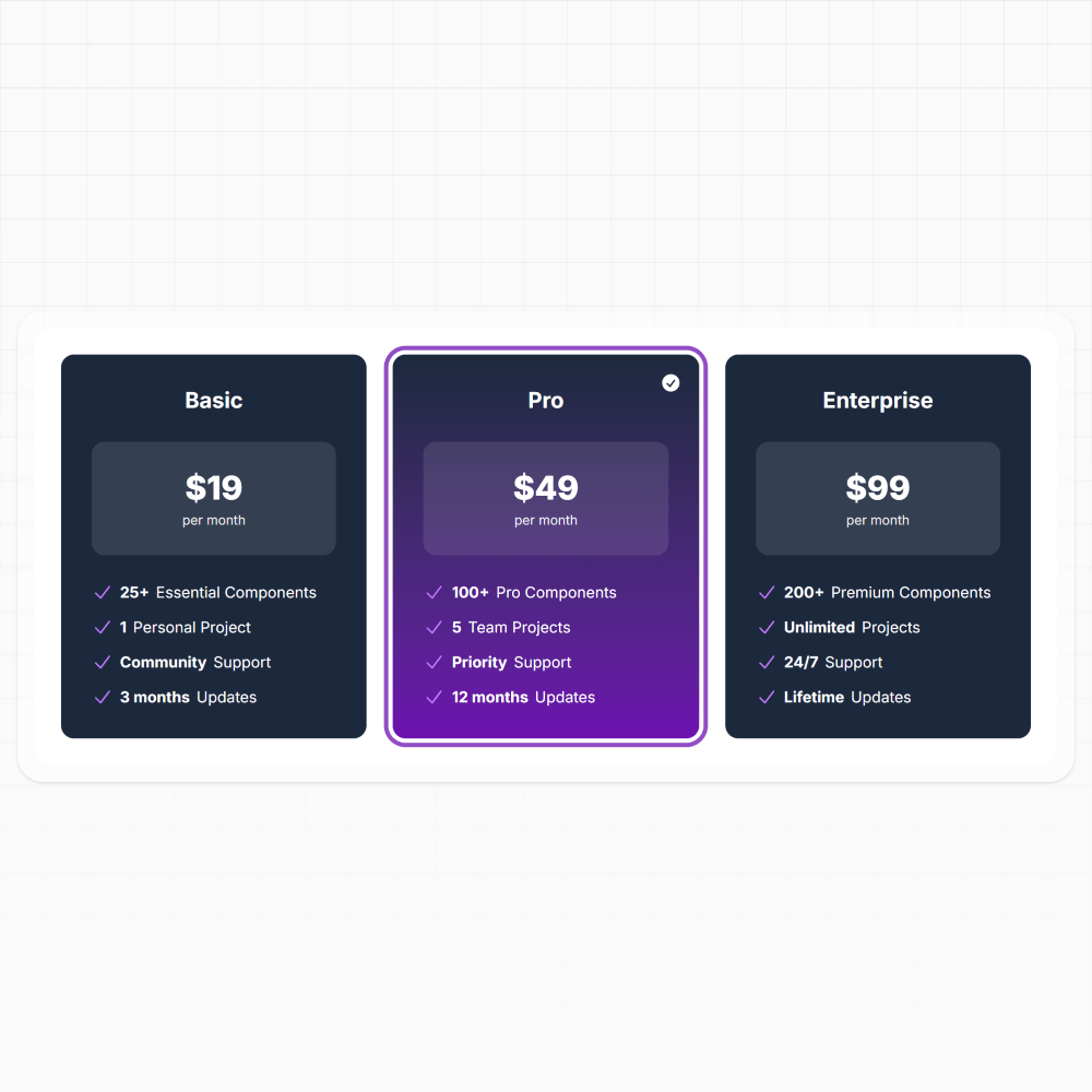 Radio Group Pricing 2