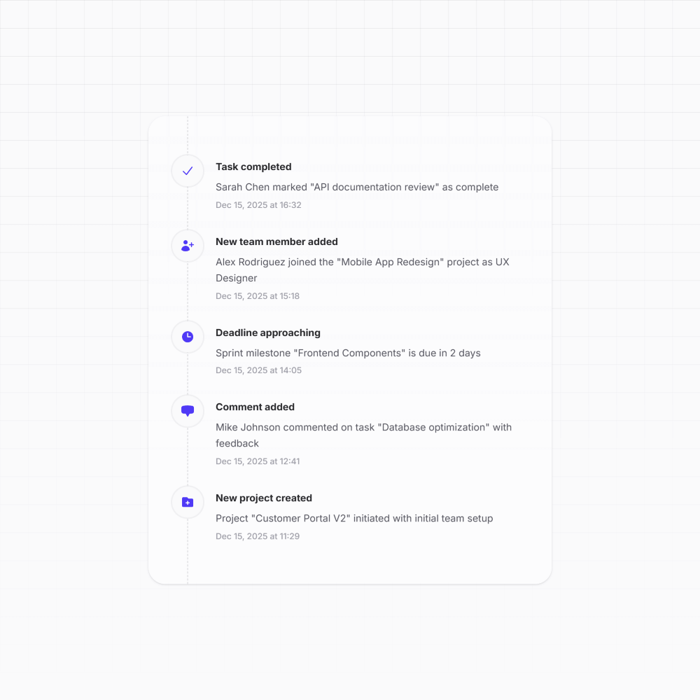 Timeline with Icons Alternate