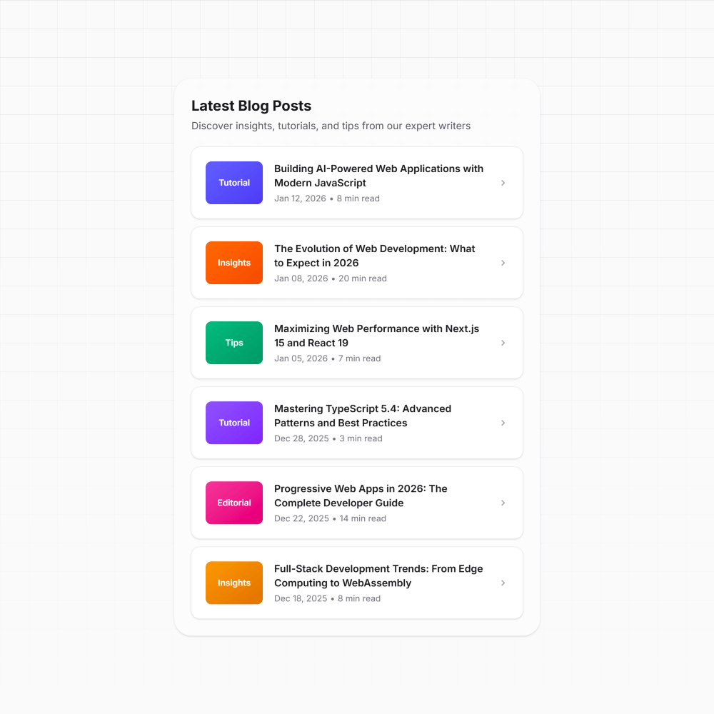 Blog Posts List 2